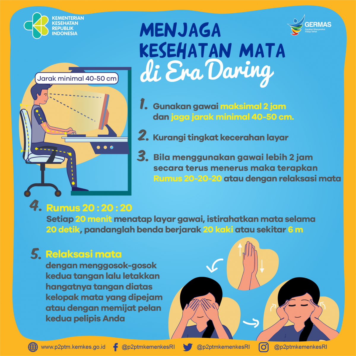 Tips Sederhana Merawat Kesehatan Mata di Era Digital